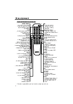 Предварительный просмотр 290 страницы Yamaha DVD-S657 Owner'S Manual