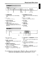 Предварительный просмотр 9 страницы Yamaha DVD-S659 Owner'S Manual