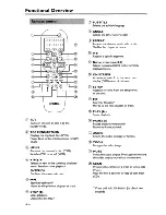 Предварительный просмотр 10 страницы Yamaha DVD-S659 Owner'S Manual