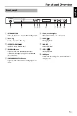 Предварительный просмотр 9 страницы Yamaha DVD-S661 Owner'S Manual