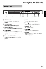 Предварительный просмотр 50 страницы Yamaha DVD-S661 Owner'S Manual