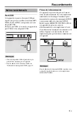 Предварительный просмотр 56 страницы Yamaha DVD-S661 Owner'S Manual