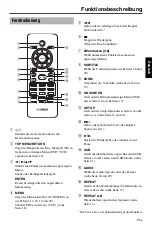 Preview for 93 page of Yamaha DVD-S661 Owner'S Manual