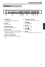 Предварительный просмотр 132 страницы Yamaha DVD-S661 Owner'S Manual