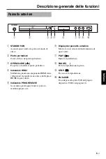 Предварительный просмотр 173 страницы Yamaha DVD-S661 Owner'S Manual