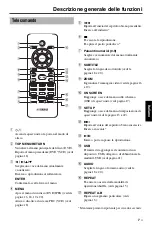 Предварительный просмотр 175 страницы Yamaha DVD-S661 Owner'S Manual