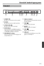 Предварительный просмотр 255 страницы Yamaha DVD-S661 Owner'S Manual