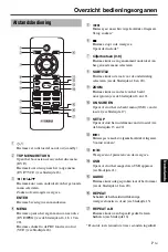 Предварительный просмотр 257 страницы Yamaha DVD-S661 Owner'S Manual