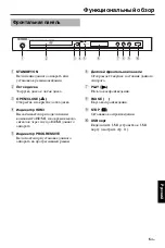 Предварительный просмотр 296 страницы Yamaha DVD-S661 Owner'S Manual