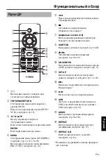 Предварительный просмотр 298 страницы Yamaha DVD-S661 Owner'S Manual