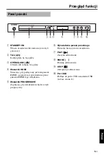 Предварительный просмотр 337 страницы Yamaha DVD-S661 Owner'S Manual