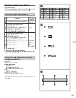 Preview for 21 page of Yamaha DVD-S700 Owner'S Manual