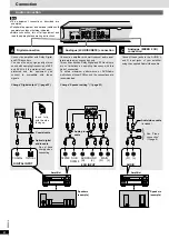 Preview for 8 page of Yamaha DVD-S840 Owner'S Manual