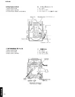 Предварительный просмотр 10 страницы Yamaha DVD-S840 Service Manual