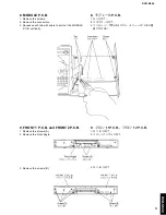 Предварительный просмотр 11 страницы Yamaha DVD-S840 Service Manual