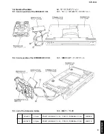 Preview for 13 page of Yamaha DVD-S840 Service Manual