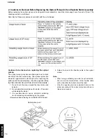 Предварительный просмотр 16 страницы Yamaha DVD-S840 Service Manual