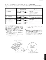 Предварительный просмотр 17 страницы Yamaha DVD-S840 Service Manual