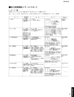 Preview for 19 page of Yamaha DVD-S840 Service Manual