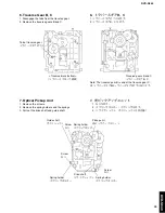 Предварительный просмотр 35 страницы Yamaha DVD-S840 Service Manual