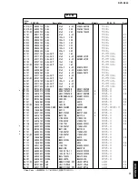 Предварительный просмотр 77 страницы Yamaha DVD-S840 Service Manual