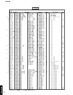 Предварительный просмотр 78 страницы Yamaha DVD-S840 Service Manual