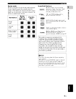 Предварительный просмотр 5 страницы Yamaha DVR-1000 Owner'S Manual