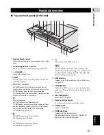 Предварительный просмотр 7 страницы Yamaha DVR-1000 Owner'S Manual