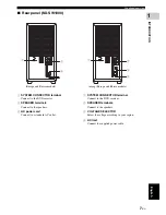 Предварительный просмотр 9 страницы Yamaha DVR-1000 Owner'S Manual