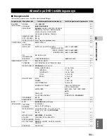 Предварительный просмотр 215 страницы Yamaha DVR-1000 Owner'S Manual