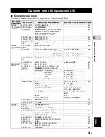 Предварительный просмотр 275 страницы Yamaha DVR-1000 Owner'S Manual