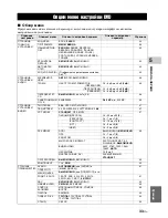 Предварительный просмотр 455 страницы Yamaha DVR-1000 Owner'S Manual