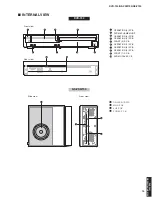 Предварительный просмотр 15 страницы Yamaha DVR-700 Service Manual