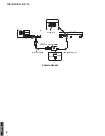 Предварительный просмотр 26 страницы Yamaha DVR-700 Service Manual