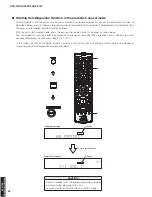 Предварительный просмотр 42 страницы Yamaha DVR-700 Service Manual