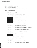 Предварительный просмотр 56 страницы Yamaha DVR-700 Service Manual