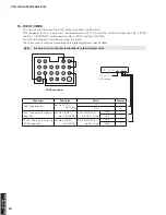 Предварительный просмотр 58 страницы Yamaha DVR-700 Service Manual