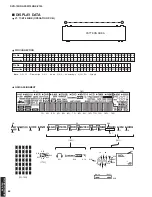 Предварительный просмотр 64 страницы Yamaha DVR-700 Service Manual