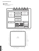 Предварительный просмотр 66 страницы Yamaha DVR-700 Service Manual