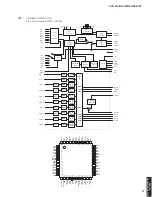 Предварительный просмотр 71 страницы Yamaha DVR-700 Service Manual