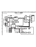 Предварительный просмотр 87 страницы Yamaha DVR-700 Service Manual