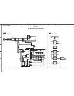 Предварительный просмотр 88 страницы Yamaha DVR-700 Service Manual