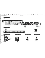 Предварительный просмотр 92 страницы Yamaha DVR-700 Service Manual