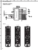 Предварительный просмотр 118 страницы Yamaha DVR-700 Service Manual