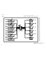 Preview for 30 page of Yamaha DVR-C310 Service Manual