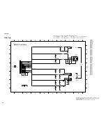 Preview for 34 page of Yamaha DVR-C310 Service Manual