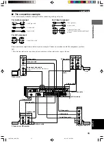 Preview for 17 page of Yamaha DVR-S100 Owner'S Manual