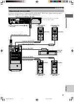 Preview for 97 page of Yamaha DVR-S100 Owner'S Manual