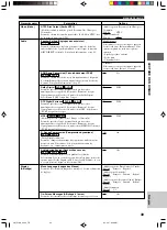 Preview for 129 page of Yamaha DVR-S100 Owner'S Manual