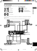 Preview for 173 page of Yamaha DVR-S100 Owner'S Manual